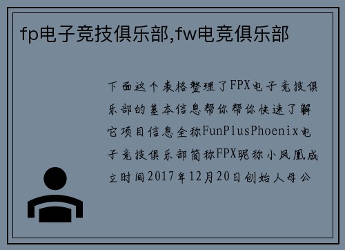 fp电子竞技俱乐部,fw电竞俱乐部